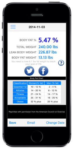 Calculator results