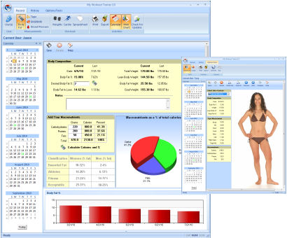 Bmi Caliper Chart